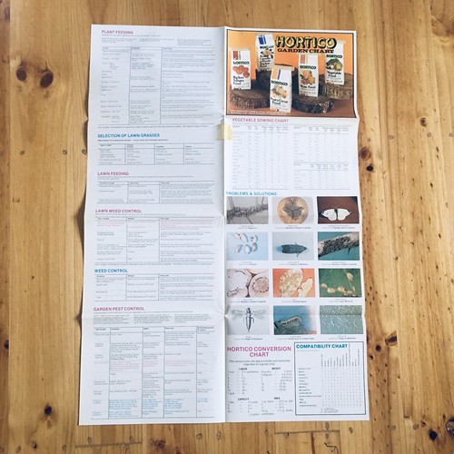 Hortico gardening garden chart - hortico,